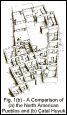Fig.1(b) - A Comparison of (a) the North American Pueblos and (b) ╟atal Huyuk
