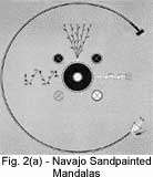 Fig. 2(a) - Navajo Sandpainted Mandalas