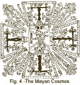Fig. 4 - The Mayan Cosmos