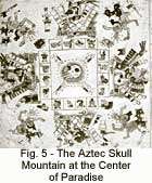 Fig. 5 - The Aztec Skull Mountain at the Center of Paradise