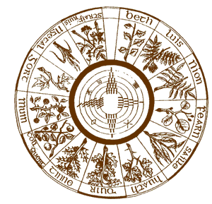Grave's Calendar Wheel