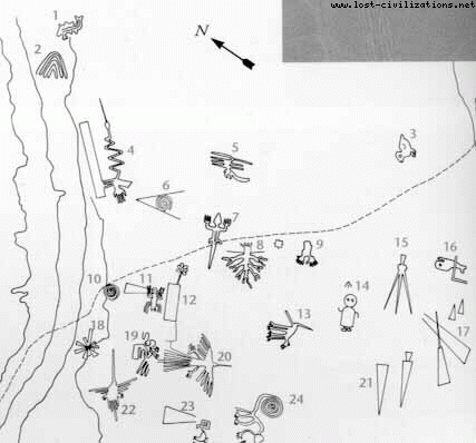 nazca figures map